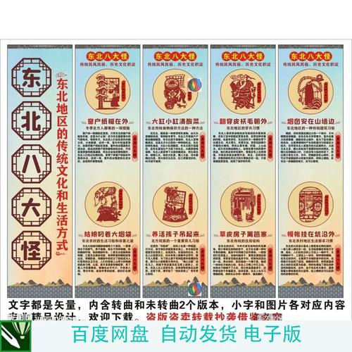 东北风俗有哪些,东北风俗有哪些700字(2024头条知乎已更新)-第6张图片-汕团网 东北风俗有哪些,东北风俗有哪些700字(2024头条知乎已更新)-第6张图片-汕团网