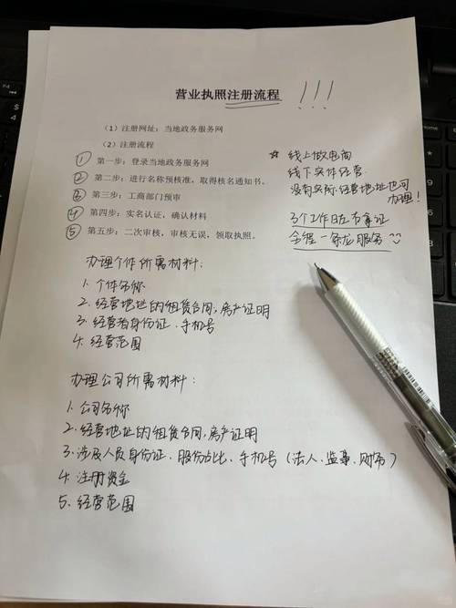营业执照怎么办，营业执照怎么办理(2024头条知乎已更新）-第5张图片-汕团网
