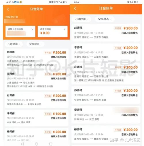 想创业哪里找项目?想创业怎么找项目?(知乎)-第4张图片-汕团网 想创业哪里找项目?想创业怎么找项目?(知乎)-第4张图片-汕团网