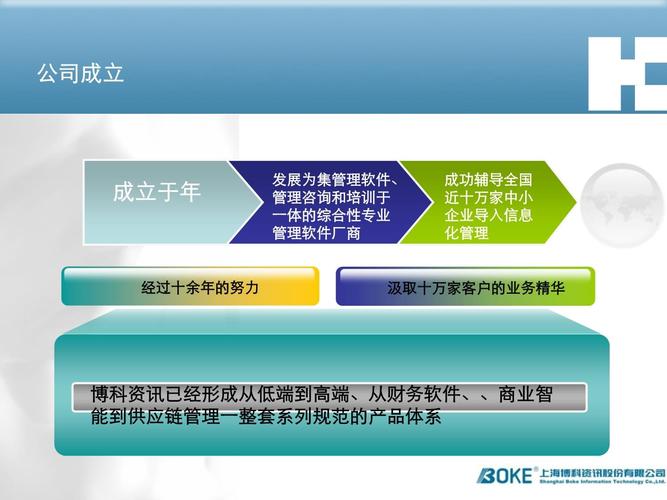 如何选择可靠的重庆代理记账公司？-第4张图片-书同文历史百科