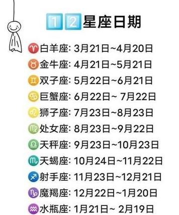 农历8月是什么星座的？农厉8月份是什么星座？(知乎）-第4张图片-汕团网