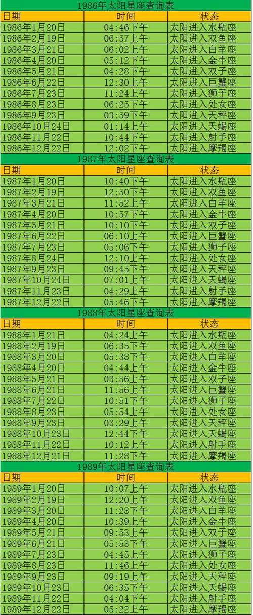 农历8月是什么星座的？农厉8月份是什么星座？(知乎）-第5张图片-汕团网