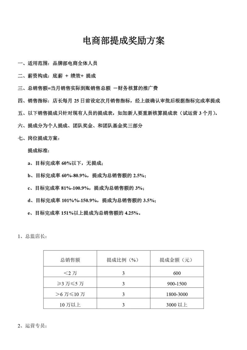 一个点是多少钱?一个点是多少钱??(知乎)-第2张图片-汕团网 一个点是多少钱?一个点是多少钱??(知乎)-第2张图片-汕团网