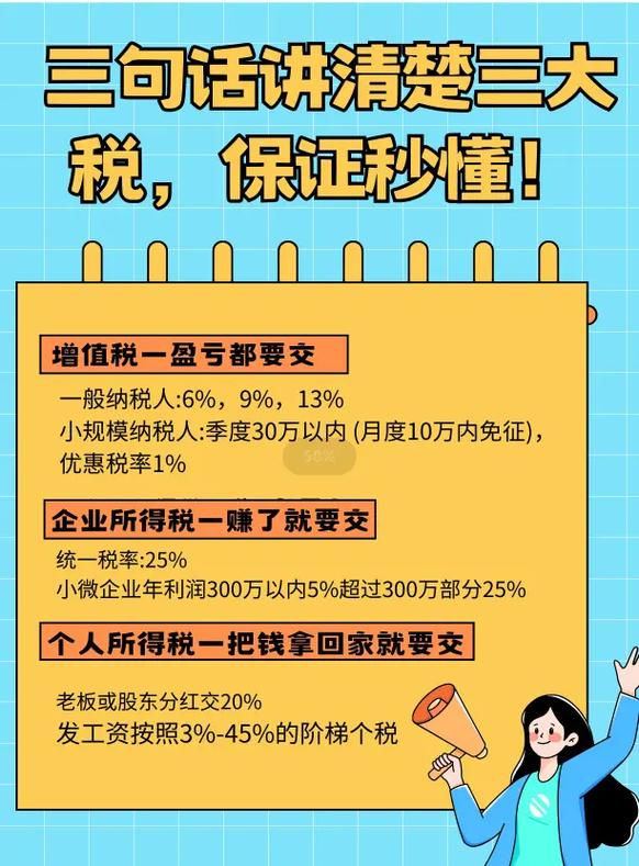 个体户寻求代理记账服务，代理记账流程是什么？-第2张图片-书同文历史百科