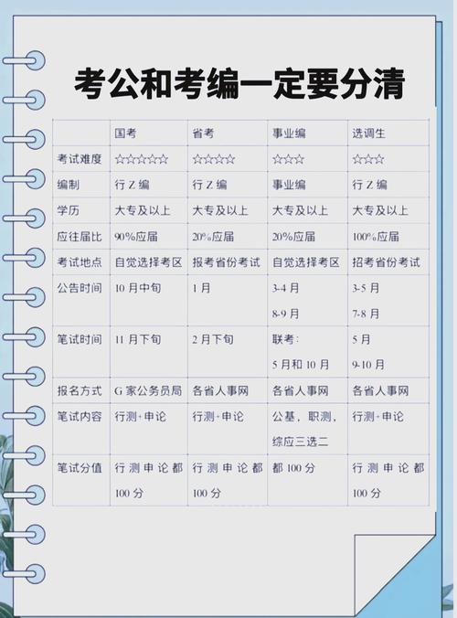 市直单位是什么意思,市直单位是什么意思怎么样?(今日头条已更新)-第2张图片-汕团网 市直单位是什么意思,市直单位是什么意思怎么样?(今日头条已更新)-第2张图片-汕团网