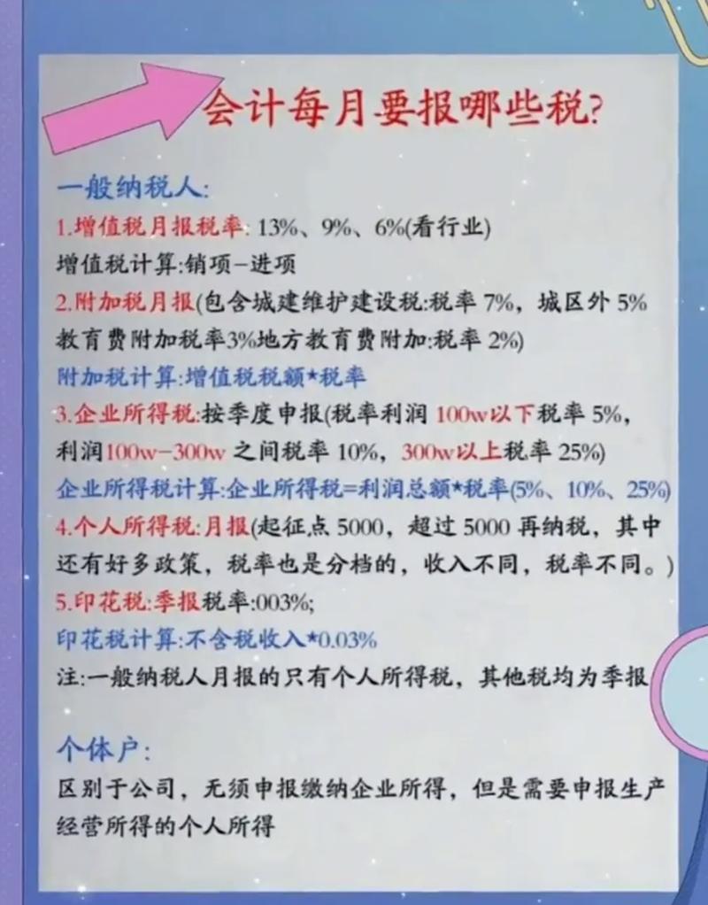 贸易公司代理记账多少钱？-第1张图片-书同文历史百科