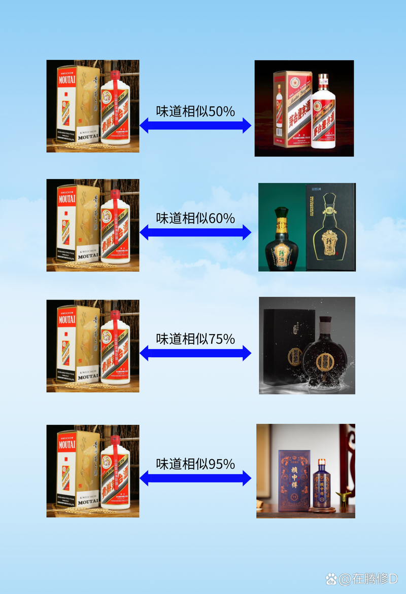 茅台什么时候上市,2025年飞天茅台什么时候上市(2024头条知乎已更新)-第1张图片-汕团网 茅台什么时候上市,2025年飞天茅台什么时候上市(2024头条知乎已更新)-第1张图片-汕团网