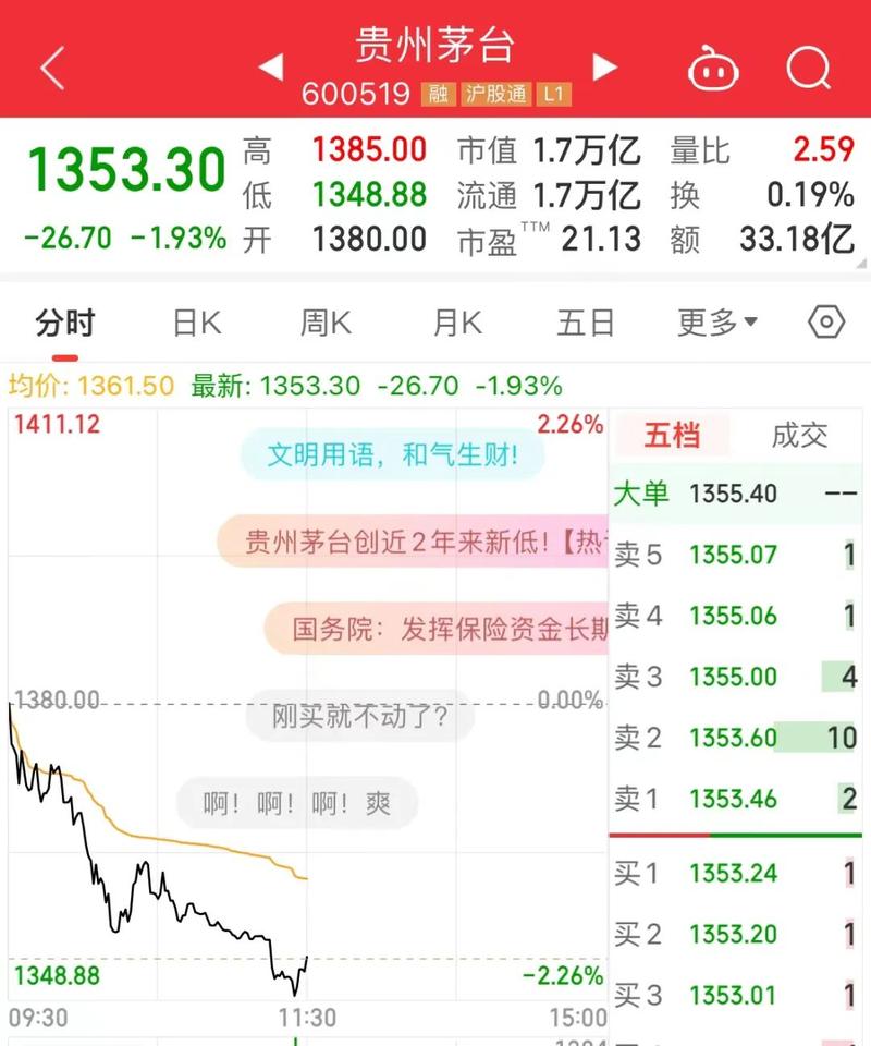 茅台什么时候上市,2025年飞天茅台什么时候上市(2024头条知乎已更新)-第2张图片-汕团网 茅台什么时候上市,2025年飞天茅台什么时候上市(2024头条知乎已更新)-第2张图片-汕团网