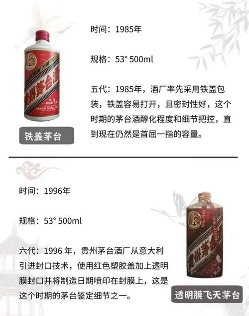茅台什么时候上市,2025年飞天茅台什么时候上市(2024头条知乎已更新)-第3张图片-汕团网 茅台什么时候上市,2025年飞天茅台什么时候上市(2024头条知乎已更新)-第3张图片-汕团网