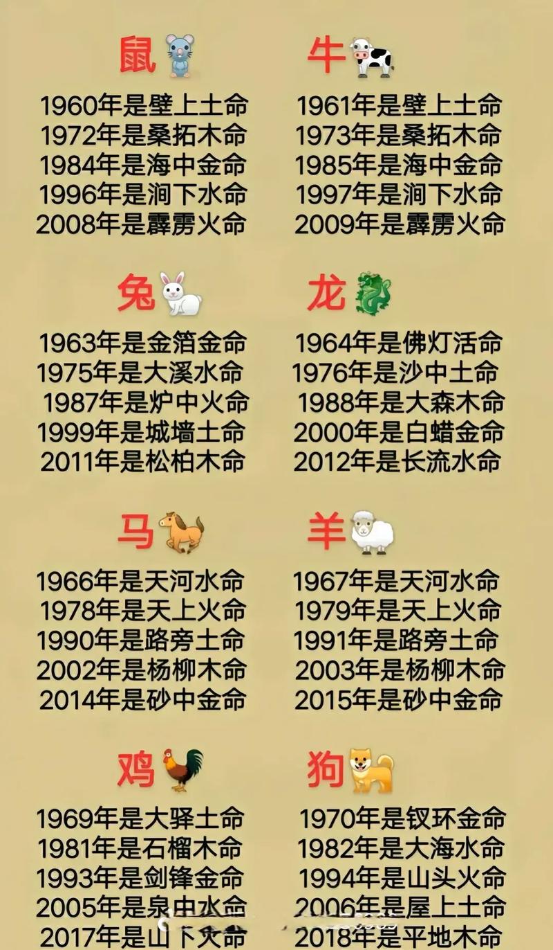 舞蹈五行属什么,舞蹈五行属于什么(2024头条知乎已更新)-第2张图片-汕团网 舞蹈五行属什么,舞蹈五行属于什么(2024头条知乎已更新)-第2张图片-汕团网