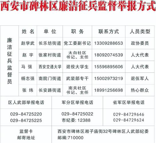 征兵一个镇有多少名额,一般一个镇的征兵名额是多少?(今日头条已更新)-第1张图片-汕团网 征兵一个镇有多少名额,一般一个镇的征兵名额是多少?(今日头条已更新)-第1张图片-汕团网