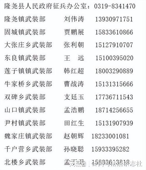 征兵一个镇有多少名额,一般一个镇的征兵名额是多少?(今日头条已更新)-第4张图片-汕团网 征兵一个镇有多少名额,一般一个镇的征兵名额是多少?(今日头条已更新)-第4张图片-汕团网