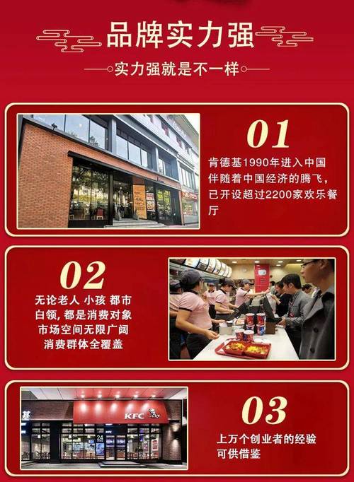 肯德基加盟店需要多少钱,肯德基加盟需要多少钱2019?(今日头条已更新)-第2张图片-汕团网 肯德基加盟店需要多少钱,肯德基加盟需要多少钱2019?(今日头条已更新)-第2张图片-汕团网