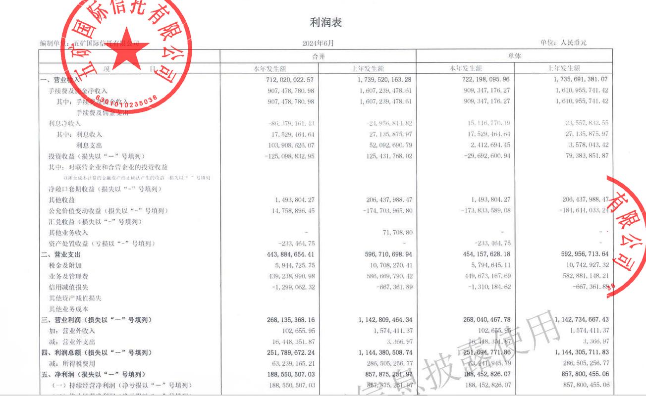 合肥代理记账多少钱？-第5张图片-书同文历史百科