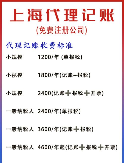 上海小规模公司代理记账一个月多少钱?-第3张图片-书同文历史百科 上海小规模公司代理记账一个月多少钱?-第3张图片-书同文历史百科