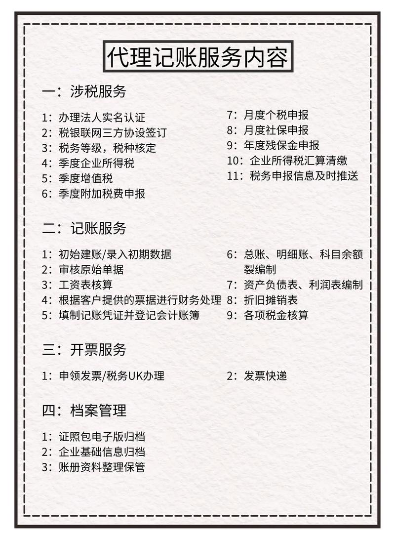 宁波代理记账费用-第6张图片-书同文历史百科 宁波代理记账费用-第6张图片-书同文历史百科