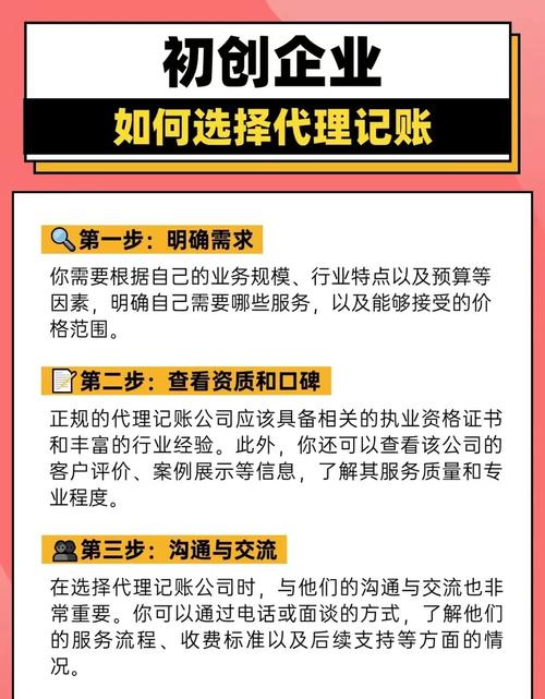 一个月北京代理记账多少钱?-第3张图片-书同文历史百科 一个月北京代理记账多少钱?-第3张图片-书同文历史百科