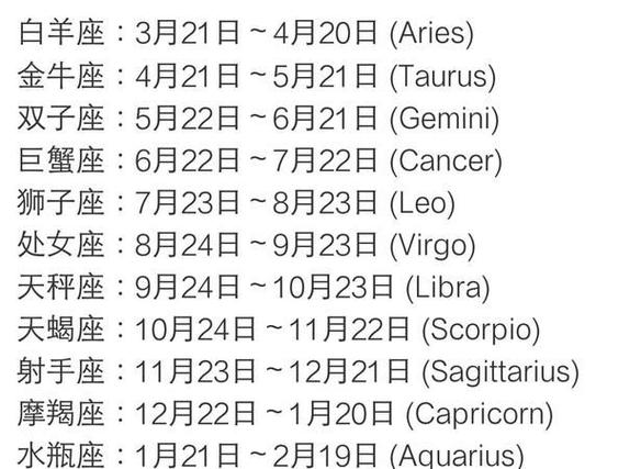 阴历9月9日是什么星座?1988年农历9月初二是什么星座?(知乎)-第1张图片-汕团网 阴历9月9日是什么星座?1988年农历9月初二是什么星座?(知乎)-第1张图片-汕团网