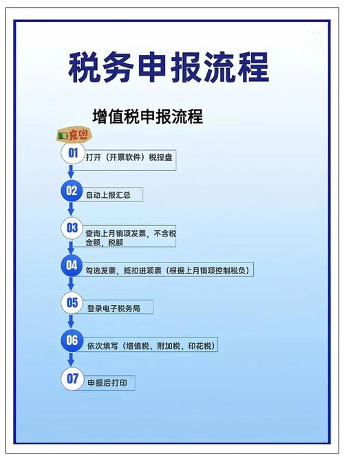 石家庄代理记账公司如何收费?-第3张图片-书同文历史百科 石家庄代理记账公司如何收费?-第3张图片-书同文历史百科