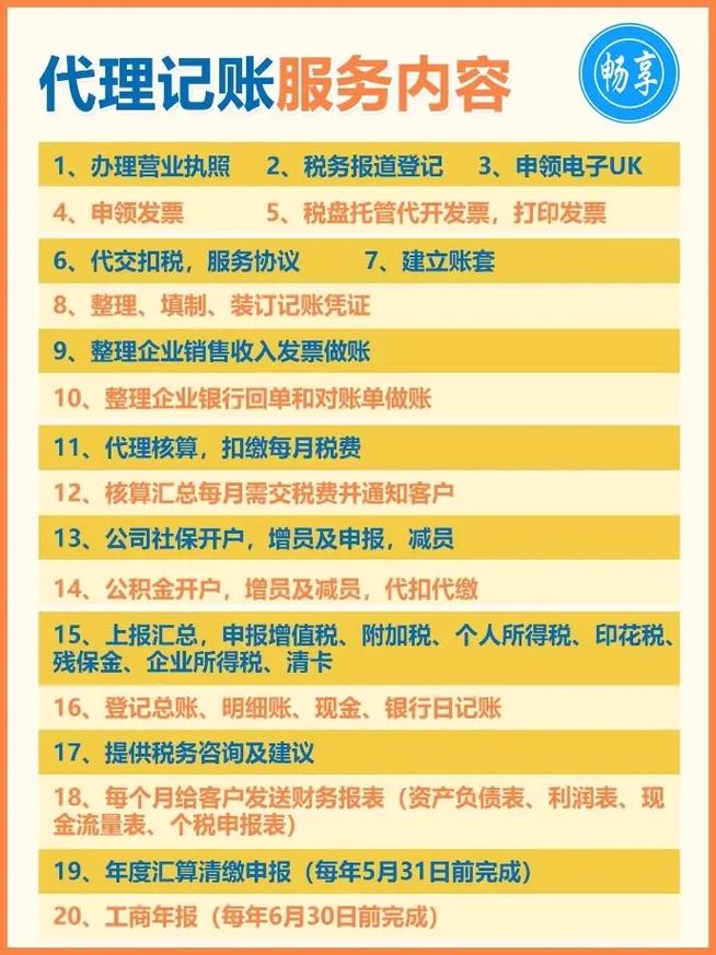 石家庄代理记账公司如何收费?-第9张图片-书同文历史百科 石家庄代理记账公司如何收费?-第9张图片-书同文历史百科