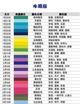 8月4日是什么星座,公历3月29日是什么星座(2024头条知乎已更新)-第4张图片-汕团网 8月4日是什么星座,公历3月29日是什么星座(2024头条知乎已更新)-第4张图片-汕团网