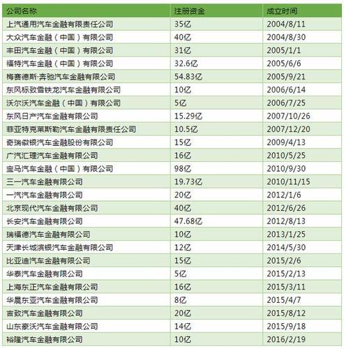 如何选择石家庄代理记账公司?-第3张图片-书同文历史百科 如何选择石家庄代理记账公司?-第3张图片-书同文历史百科