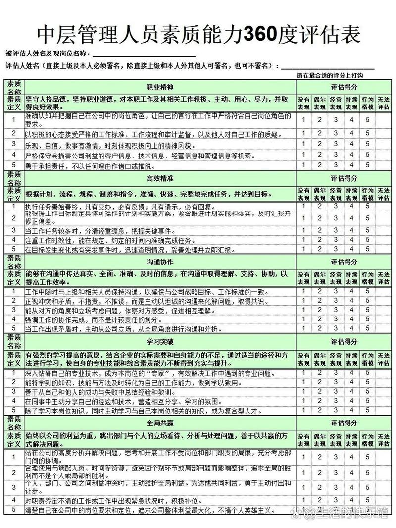 如何选择石家庄代理记账公司?-第5张图片-书同文历史百科 如何选择石家庄代理记账公司?-第5张图片-书同文历史百科