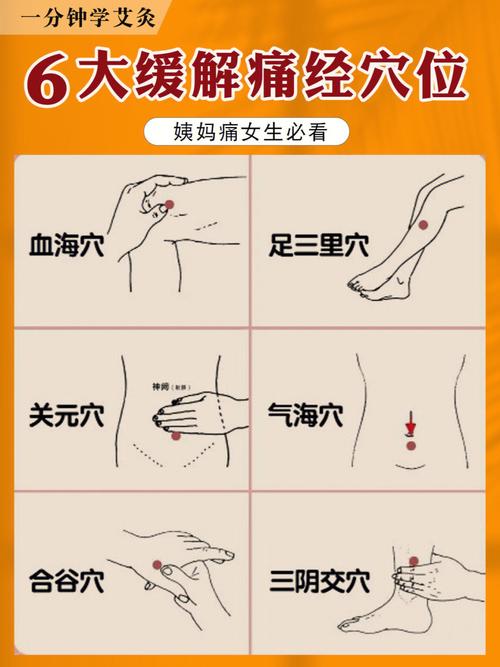 怎么样缓解痛经,女生痛经该怎么办缓解?(今日头条已更新)-第4张图片-汕团网 怎么样缓解痛经,女生痛经该怎么办缓解?(今日头条已更新)-第4张图片-汕团网