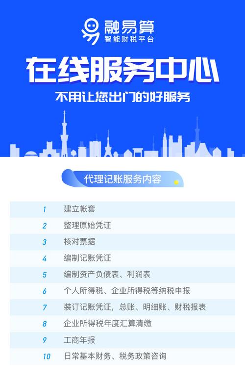 宁波代理记账公司哪家好？-第2张图片-书同文历史百科