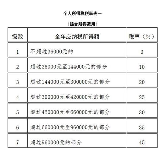 上海代理记账费用-第2张图片-书同文历史百科 上海代理记账费用-第2张图片-书同文历史百科