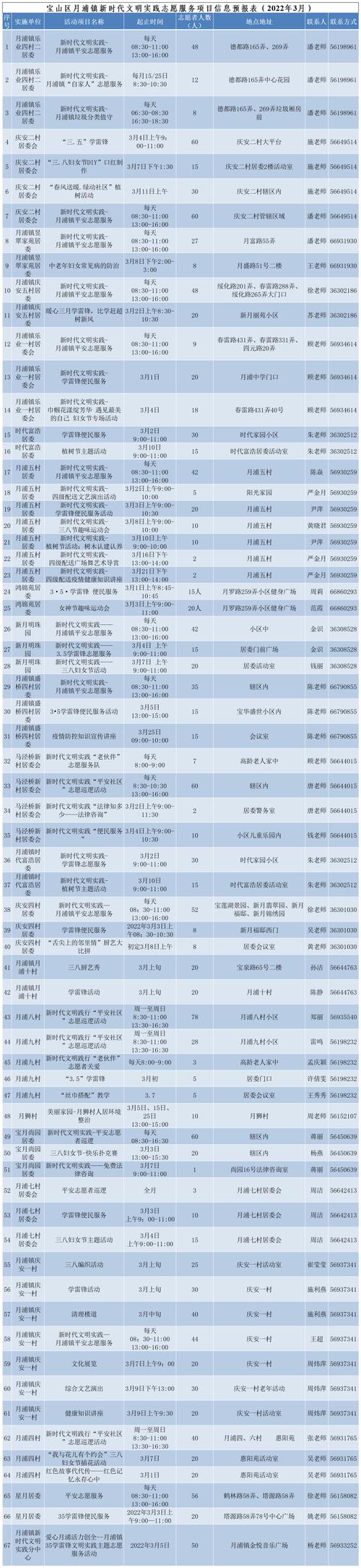 上海代理记账费用-第4张图片-书同文历史百科 上海代理记账费用-第4张图片-书同文历史百科