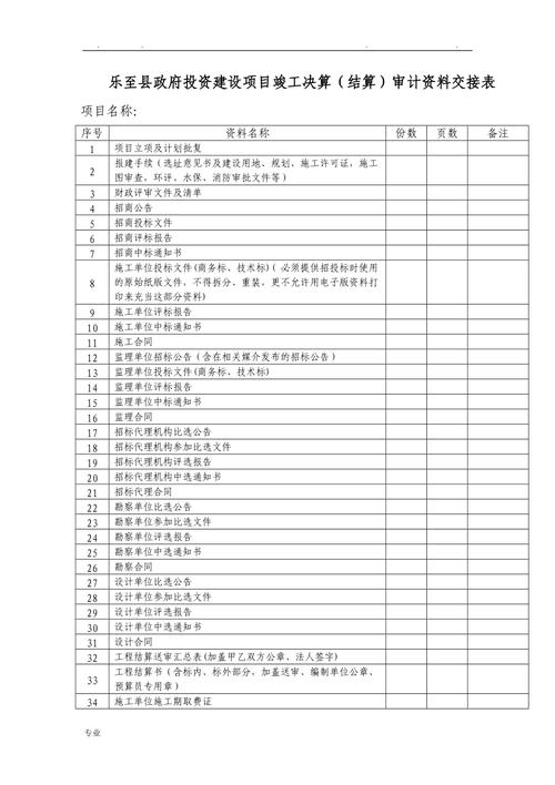 物流公司代理记账流程和材料-第3张图片-书同文历史百科 物流公司代理记账流程和材料-第3张图片-书同文历史百科