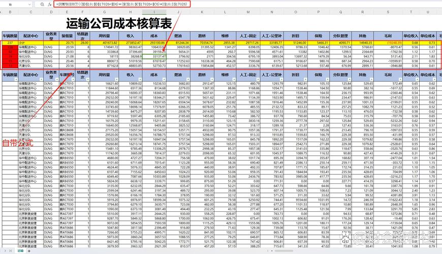 物流公司代理记账流程和材料-第5张图片-书同文历史百科 物流公司代理记账流程和材料-第5张图片-书同文历史百科