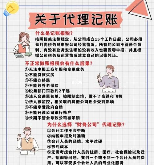 劳务公司每月代理记账多少钱?-第3张图片-书同文历史百科 劳务公司每月代理记账多少钱?-第3张图片-书同文历史百科