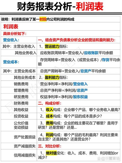 利润如何算,30个点的利润怎么算?(今日头条已更新)-第2张图片-汕团网 利润如何算,30个点的利润怎么算?(今日头条已更新)-第2张图片-汕团网