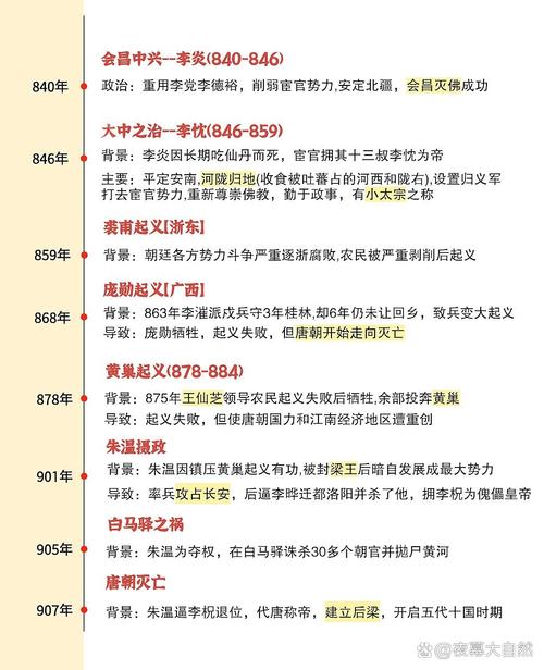 如何评价历史事件?如何评价历史事件和历史人物?(知乎)-第4张图片-汕团网 如何评价历史事件?如何评价历史事件和历史人物?(知乎)-第4张图片-汕团网