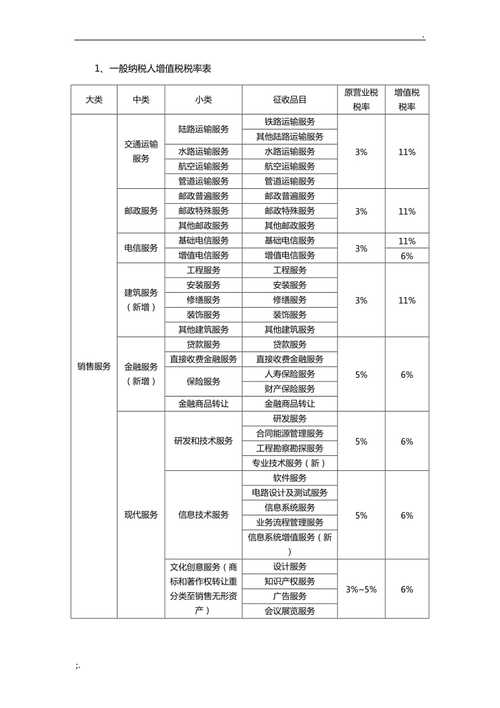 宁波代理记账公司费用-第3张图片-书同文历史百科 宁波代理记账公司费用-第3张图片-书同文历史百科