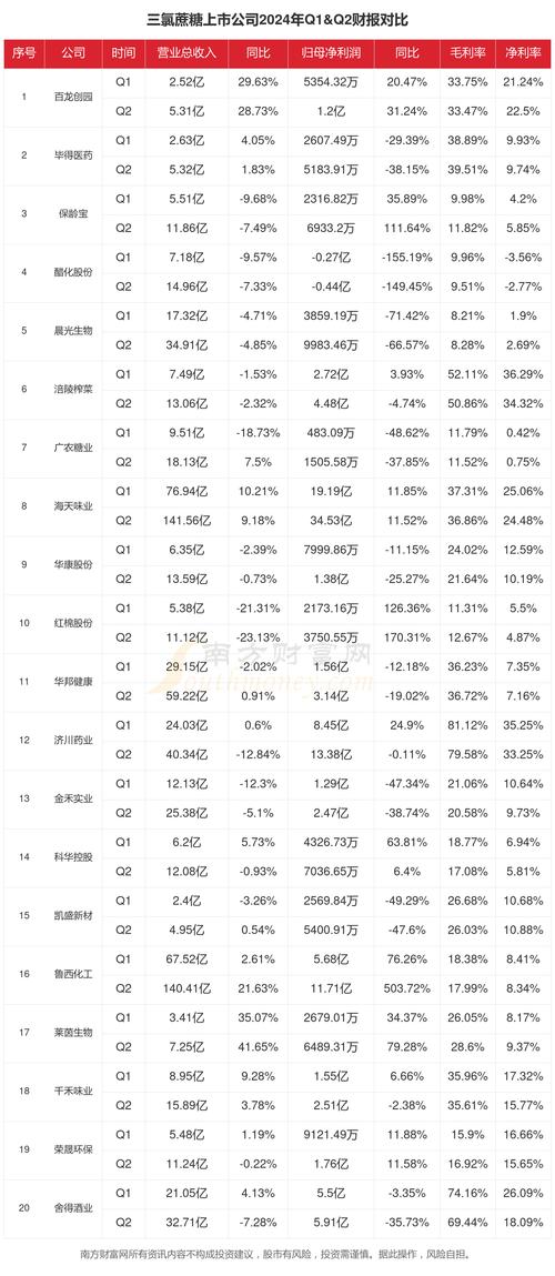 宁波代理记账公司费用-第5张图片-书同文历史百科 宁波代理记账公司费用-第5张图片-书同文历史百科