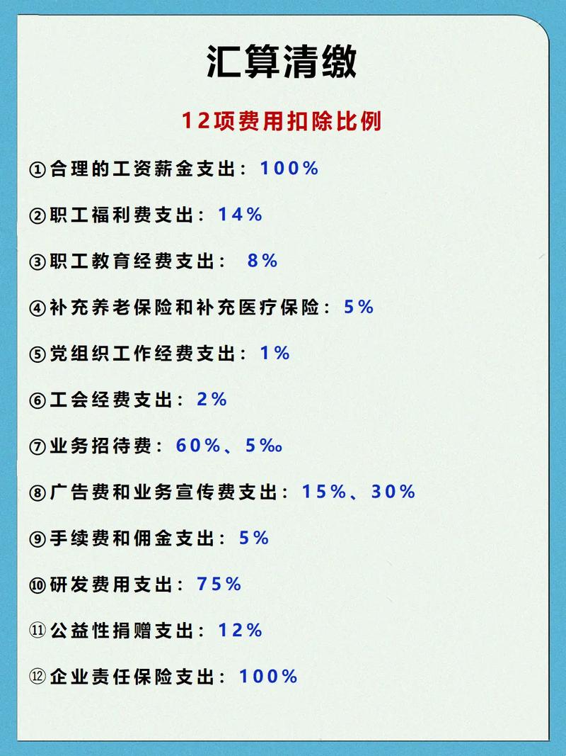宁波代理记账公司费用-第13张图片-书同文历史百科 宁波代理记账公司费用-第13张图片-书同文历史百科