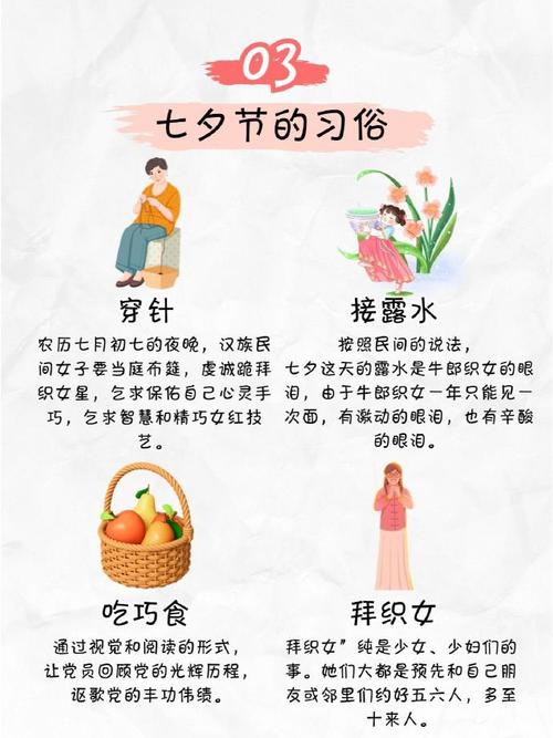 七夕有哪些风俗?七夕主要风俗?(知乎)-第1张图片-汕团网 七夕有哪些风俗?七夕主要风俗?(知乎)-第1张图片-汕团网