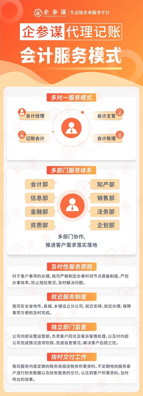 苏州代理记账多少钱?-第3张图片-书同文历史百科 苏州代理记账多少钱?-第3张图片-书同文历史百科