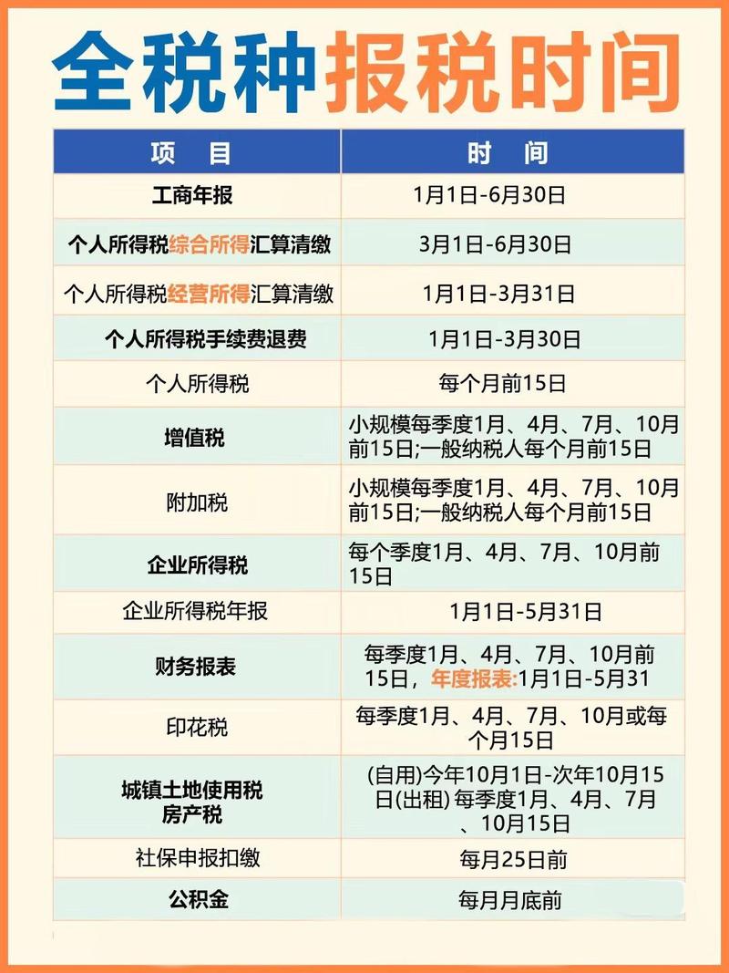 苏州代理记账多少钱?-第7张图片-书同文历史百科 苏州代理记账多少钱?-第7张图片-书同文历史百科