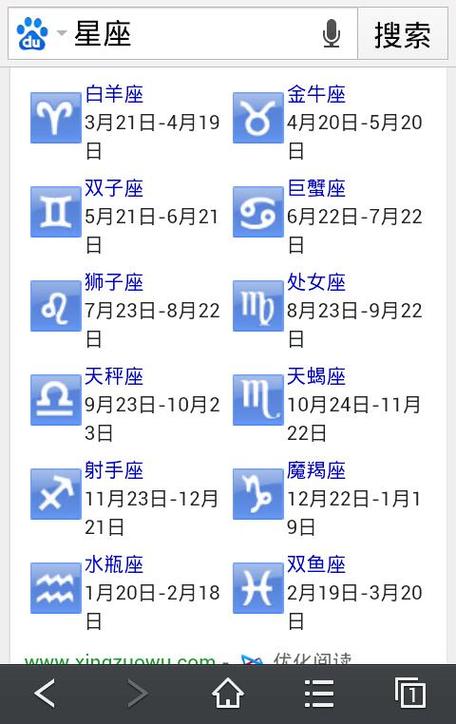 阳历7月7日是什么星座?阳历11月26是什么星座的人?(知乎)-第6张图片-书同文历史百科 阳历7月7日是什么星座?阳历11月26是什么星座的人?(知乎)-第6张图片-书同文历史百科