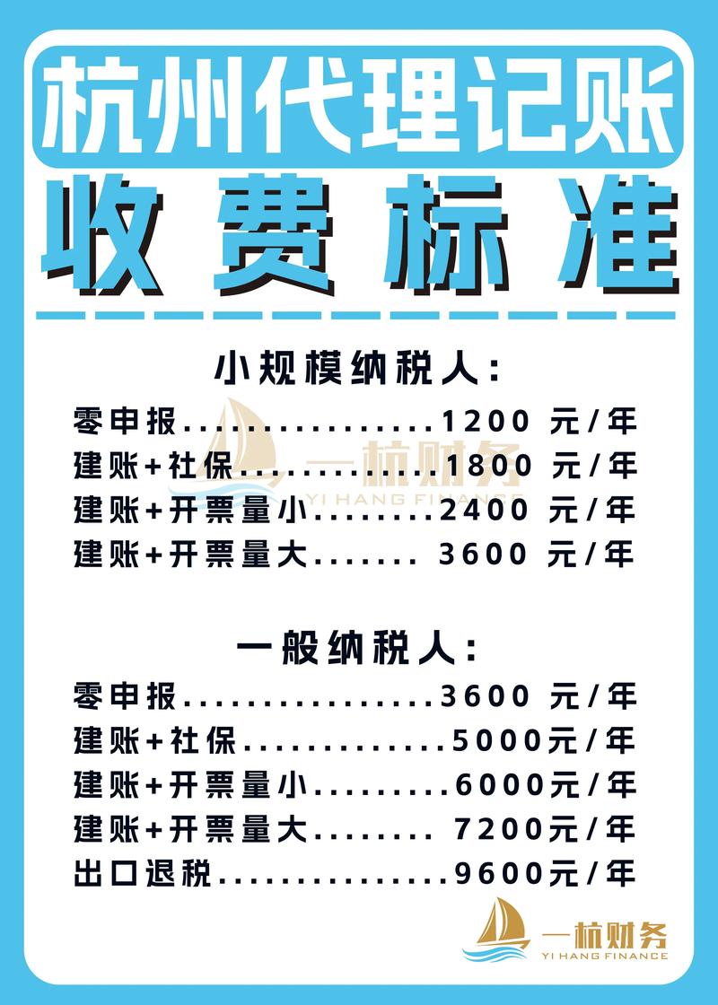 徐州代理记账公司哪家好?-第7张图片-书同文历史百科 徐州代理记账公司哪家好?-第7张图片-书同文历史百科