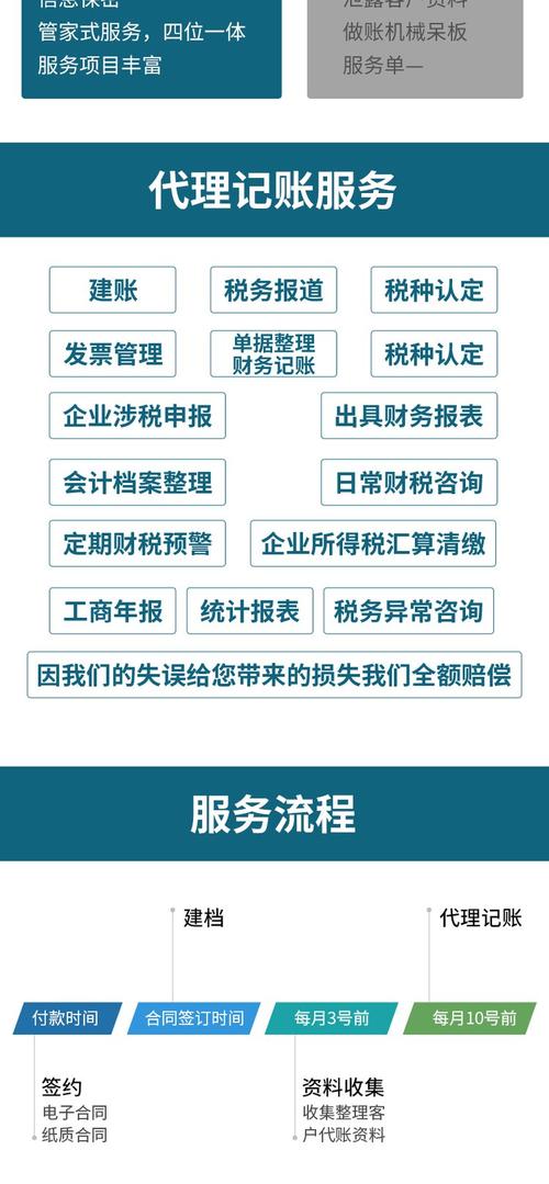 济南代理记账费-第1张图片-书同文历史百科 济南代理记账费-第1张图片-书同文历史百科