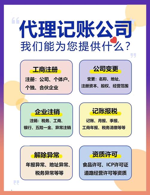 济南代理记账费-第2张图片-书同文历史百科 济南代理记账费-第2张图片-书同文历史百科