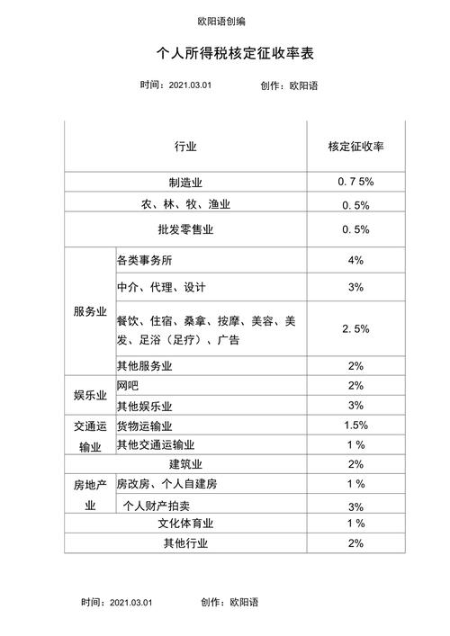 济南代理记账费-第3张图片-书同文历史百科 济南代理记账费-第3张图片-书同文历史百科