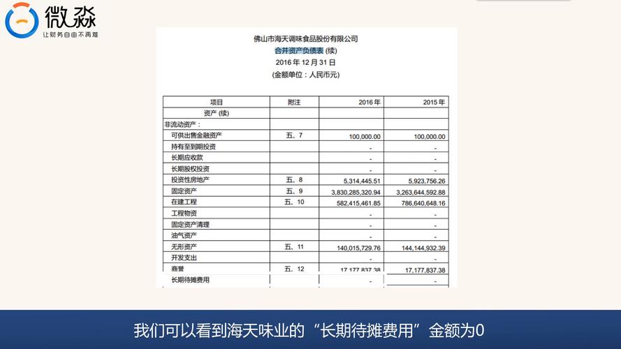 广告公司代理记账费-第3张图片-书同文历史百科 广告公司代理记账费-第3张图片-书同文历史百科