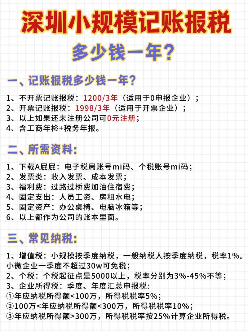 广告公司代理记账费-第8张图片-书同文历史百科 广告公司代理记账费-第8张图片-书同文历史百科
