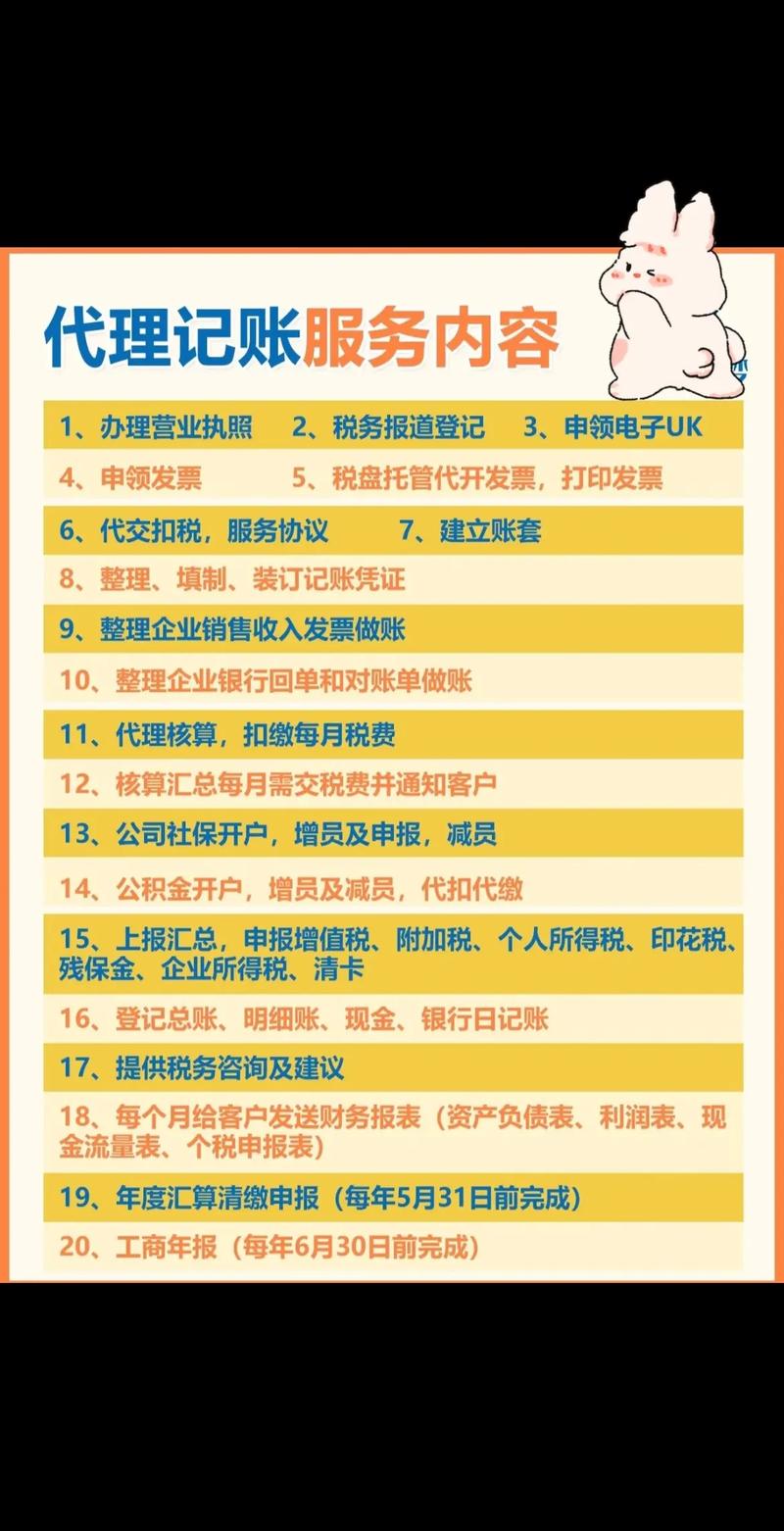 淄博代理记账一年多少钱?-第2张图片-书同文历史百科 淄博代理记账一年多少钱?-第2张图片-书同文历史百科
